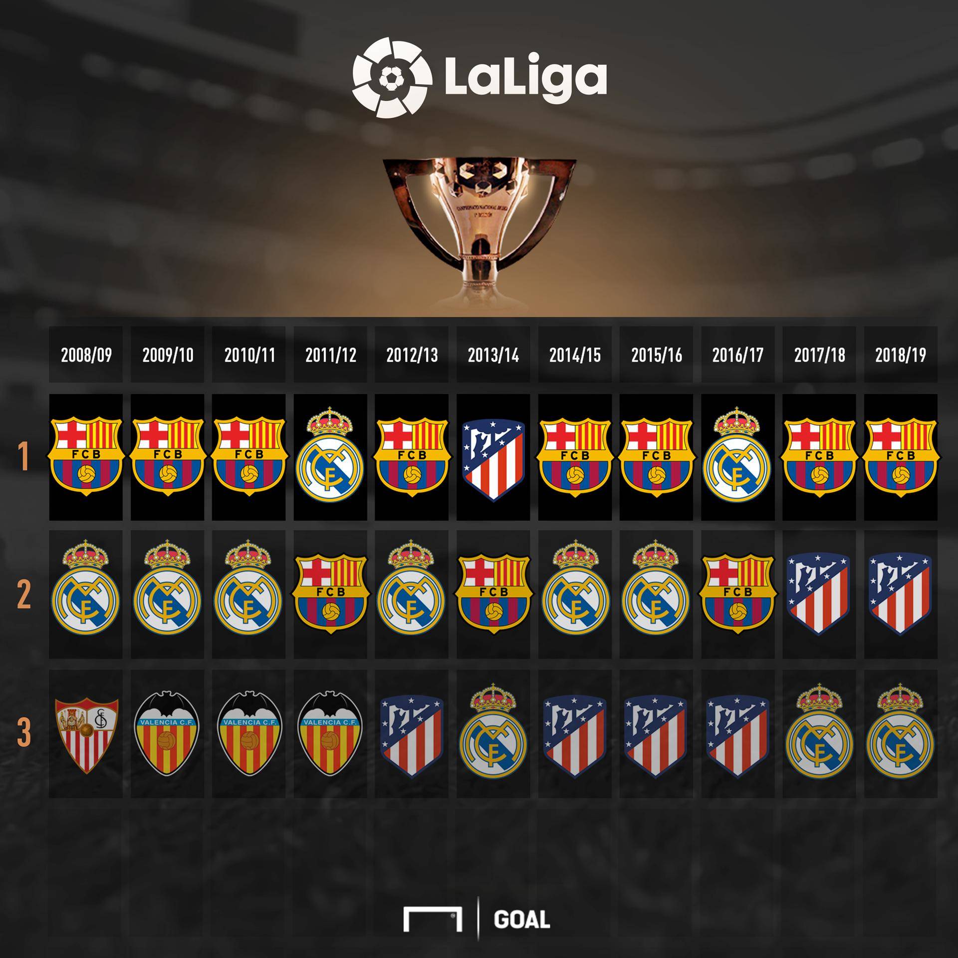 赛场策略讨 赛场策略讨